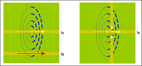 Figure 4. As in Figure 1, magnetic field lines show the possibility of coupling.