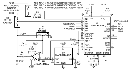 5036Fig02