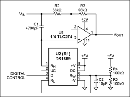 5036Fig05
