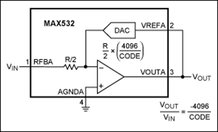 5036Fig10