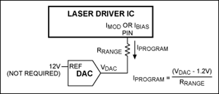 5036Fig15