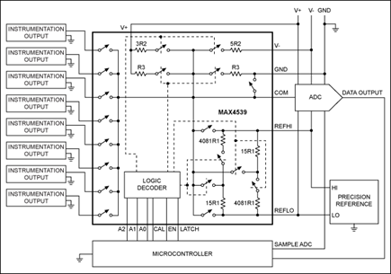 5036Fig25