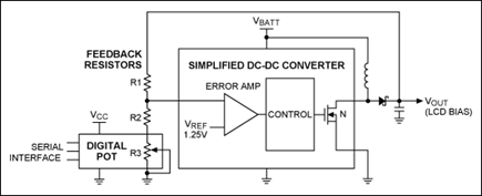 5036Fig29