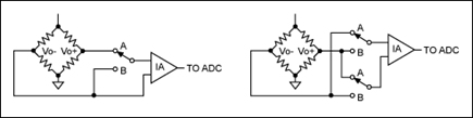 5036Fig34
