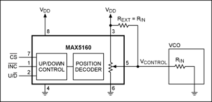 5036Fig37