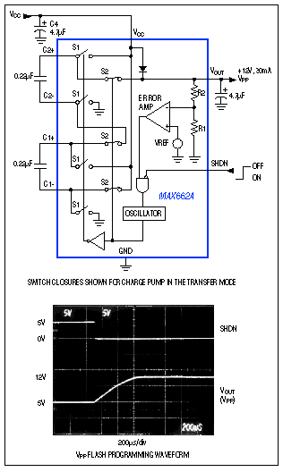 Figure 5. This IC generates the VPP programming voltage required for a 12V flash memory (12V). VOUT is fully regulated for loads of 30mA.