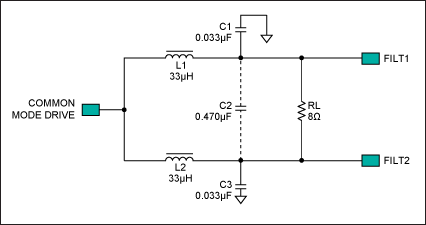 Figure 4. The traditional LC filter of Figure 3a looks like this to a common-mode signal.
