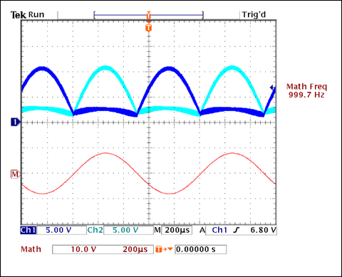 Figure 7. Driving the Figure 5a circuit with a MAX9704 produces waveforms at FILT1 and FILT2 (overlayed in the top trace) that combine as a differential output (bottom trace)..