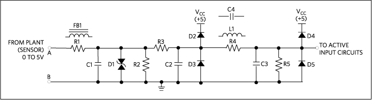 The 20%/80% interface circuit, which can be applied to both input and output points.