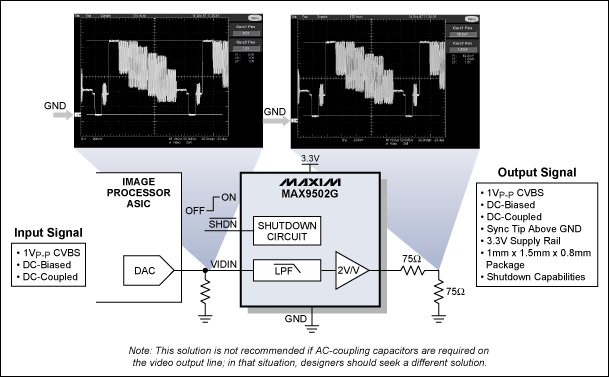 Figure 1. Example 1.