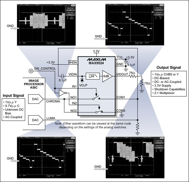 Figure 4. Example 4.
