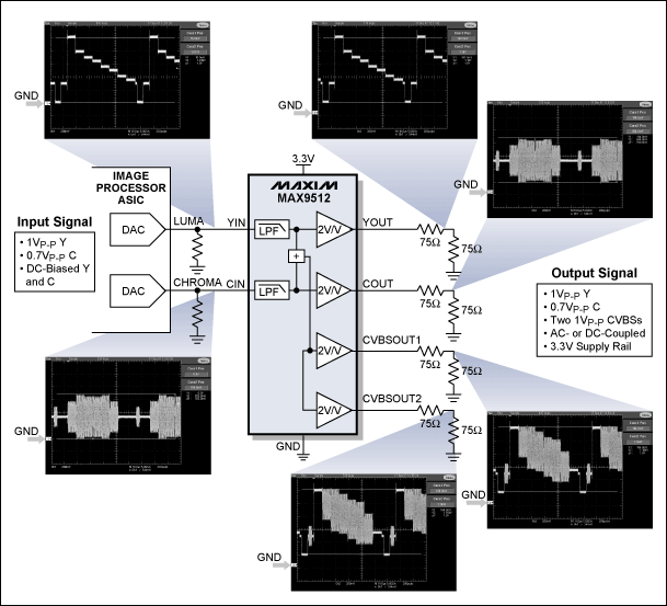 Figure 5.Example 5.