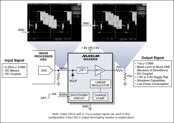 Figure 6. Example 6.