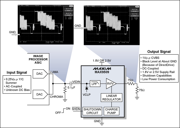 Figure 7. Example 7.