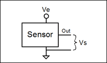 Figure 1. Generic ratiometric sensor.
