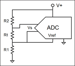 Figure 6. This circuit does not require a bridge or stable current source to measure Rt.