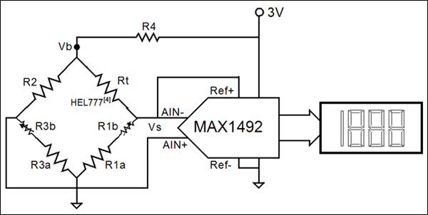 Figure 10. In this simple temperature sensor with a digital display, the bridge circuit removes the unwanted signal at 0°, which allows the ADC reading to equal the temperature.