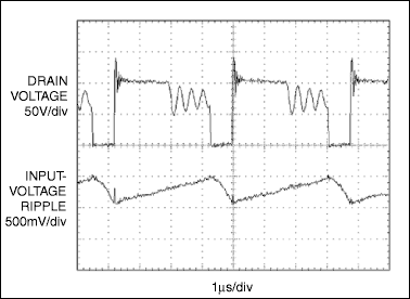 Figure 3. This scope photo shows Figure 1's circuit operating at VIN = 72V, VOUT = 5V, and IOUT = 1A. The circuit exhibits input-voltage ripple at 500mV/div (lower trace), and drain voltage at 50V/div (upper trace).