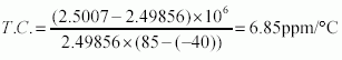 Equation 3.