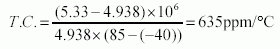 Equation 4.