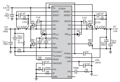 1.5V VDDQ/20A 0.75V VTT/10A DDR3 Power Supply