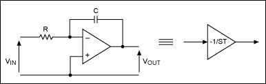 Figure 1. Op-amp-based (linear) integrator circuit block and symbolic representation.