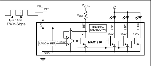 Showing single external resistor (RSET) programs the value of the identical currents applied to each LED