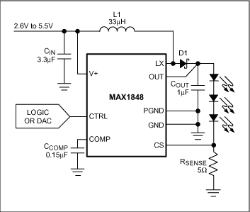 Figure of switched-mode boost converter enables the operation of several LEDs in series