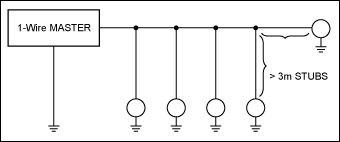 Figure 02
