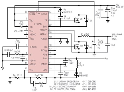 High efficiency 12A LTC3718 V<sub loading="lazy">TT</sub> power supply with 1.5V–5V input