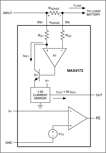 Figure 8. Another unidirectional high-side current monitor (the MAX4172).