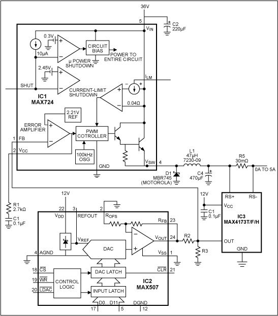 Figure 12. A 0–5A programmable current source (the MAX4173).