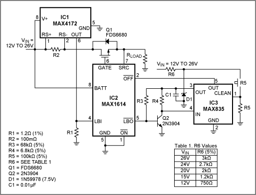 Figure 13. This high-voltage circuit breaker (the MAX4172) protects to 26V.