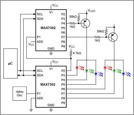 Figure 4. Use two MAX7302s for hierarchical PWM intensity control.