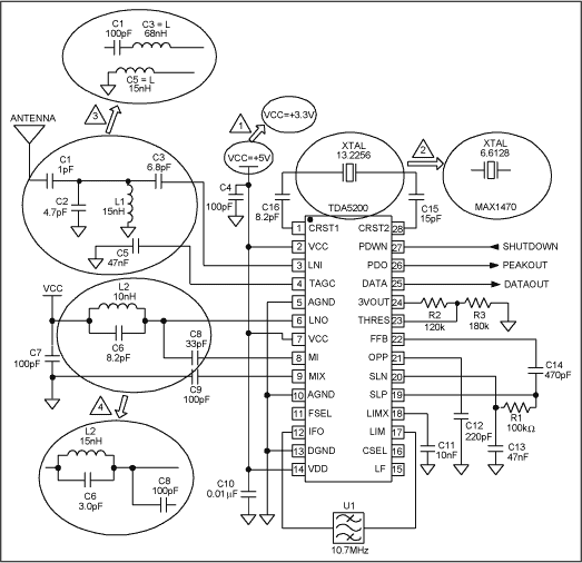 Figure 1. Typical TDA5200 based circuit (433.92MHz) and the four conversion steps.