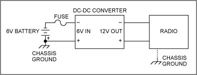 IC toubleshooting diagram of a DC-DC converter that was not bolted to the chassis of a car