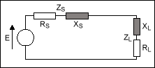 Figure 2. Diagram of R<sub loading=
