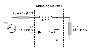 Figure 11. The representative circuit with known impedances and unknown components.
