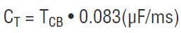 Equation 2
