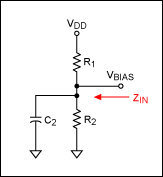 Figure 3. Stiffness is related to the impedance looking into the bias network.