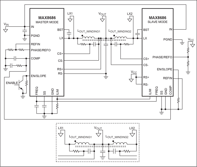 Figure 1. Schematic of a two-phase buck converter with a coupled choke. Note the polarity of winding for out-of-phase connection. The winding polarity shown here produces the best performance. In the inset, two inductors are also used to reduce the magnetic coupling. Now polarity does not matter.