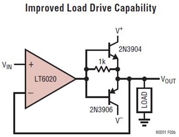 6020 Push-Pull Output for Heavy Loads