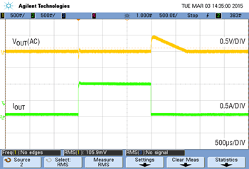 3042 Ext NPN transient response