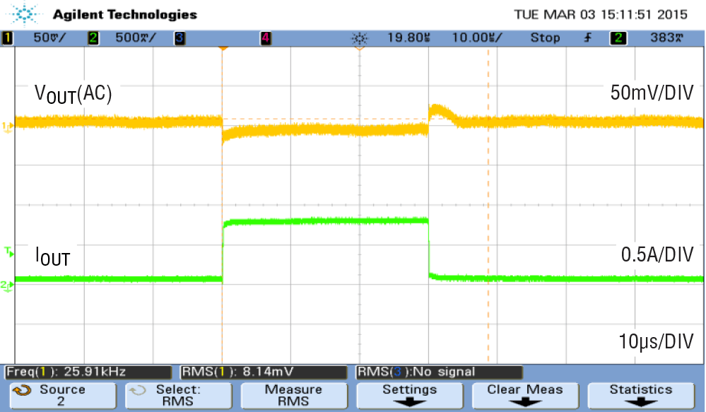 3042 Paralleled Transient Resp