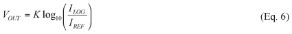 Equation 6
