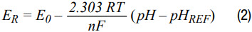 equation2