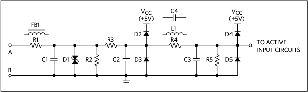 Figure 5. Schematic for protection against unwanted electrical vulnerabilities such as ESD, EMI, EMS, and RFI.