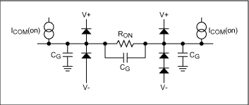 Figure 1. Equivalent circuit diagram for a closed switch.