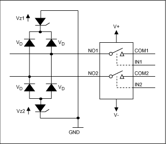 Figure 3. Overvoltage protection with external diodes.
