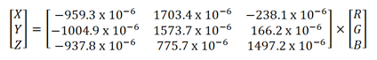Equation 15